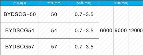 宝塔法兰式声测管现货规格尺寸